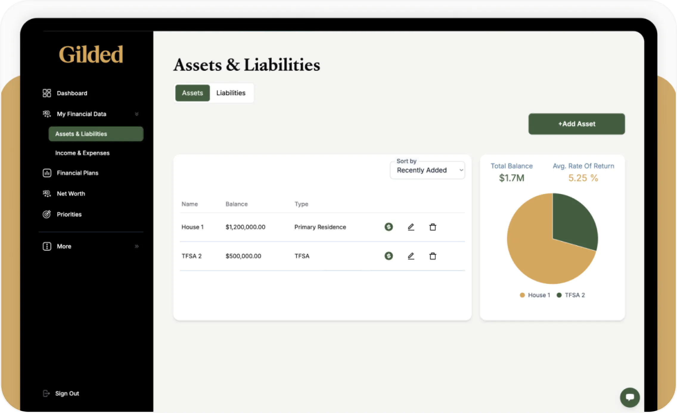 Assets & Liabilities dashboard