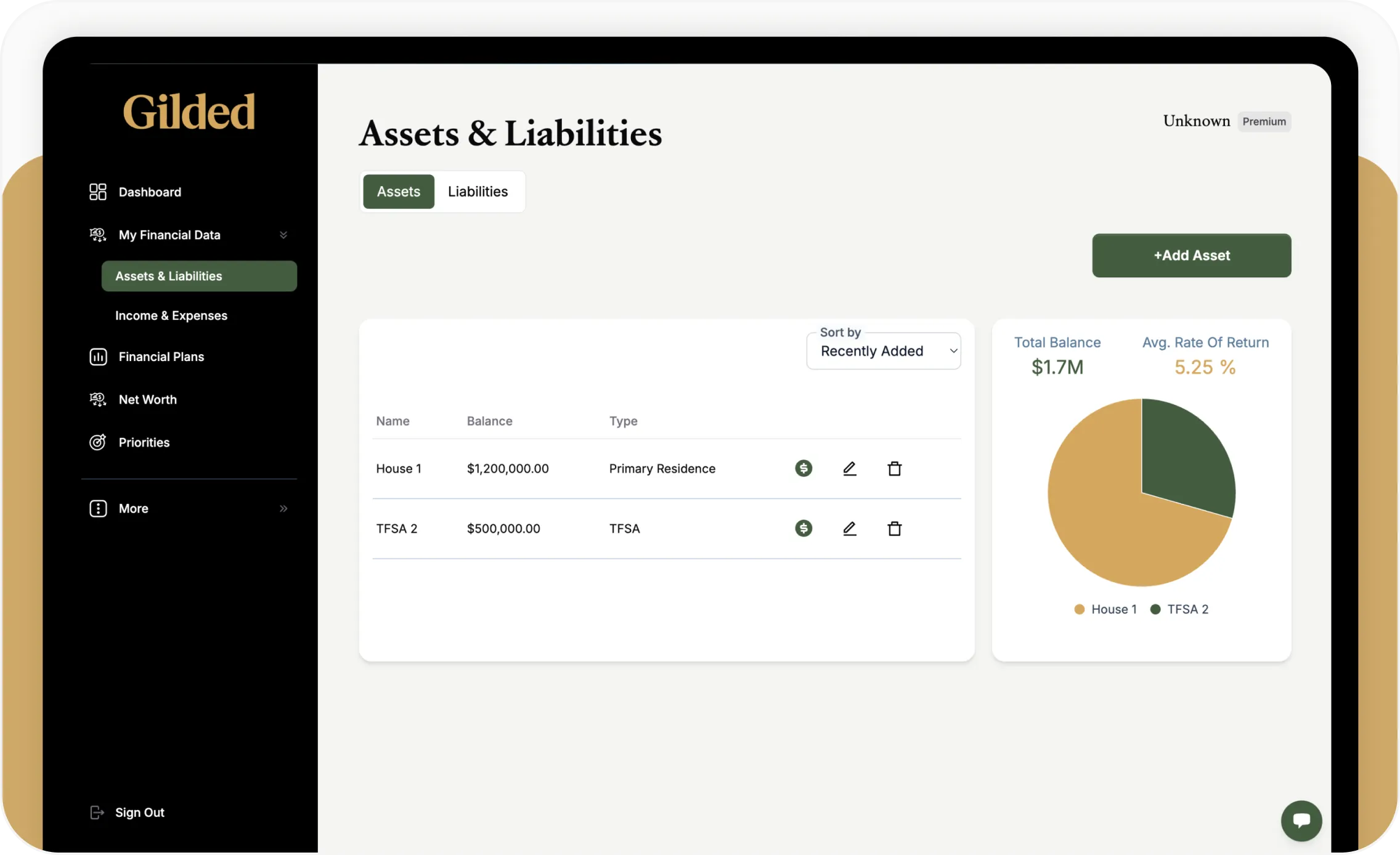 Assets & Liabilities dashboard