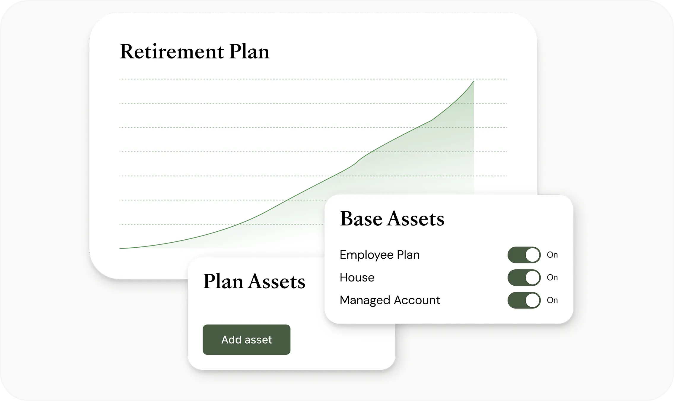 Retirement Plan with line graph