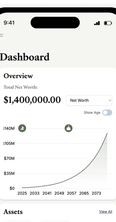 Gilded app dashboard on mobile