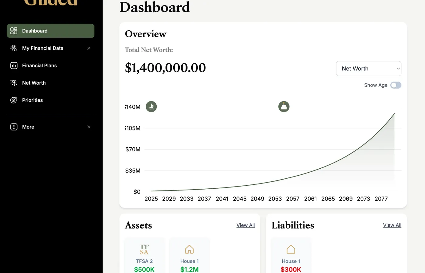 Gilded app dashboard on tablet